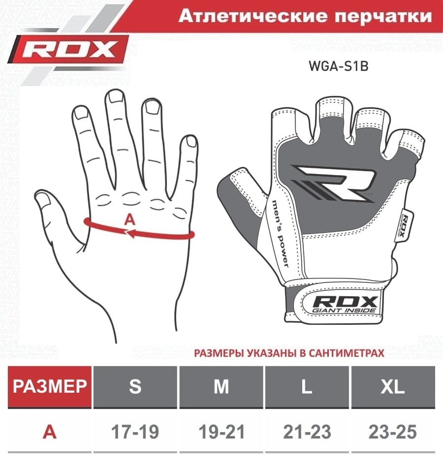 Таблица размеров RDX